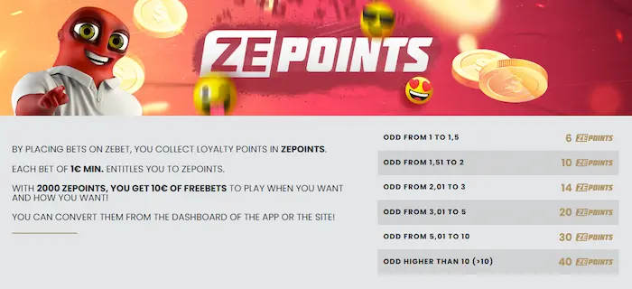ZEbet Casino games